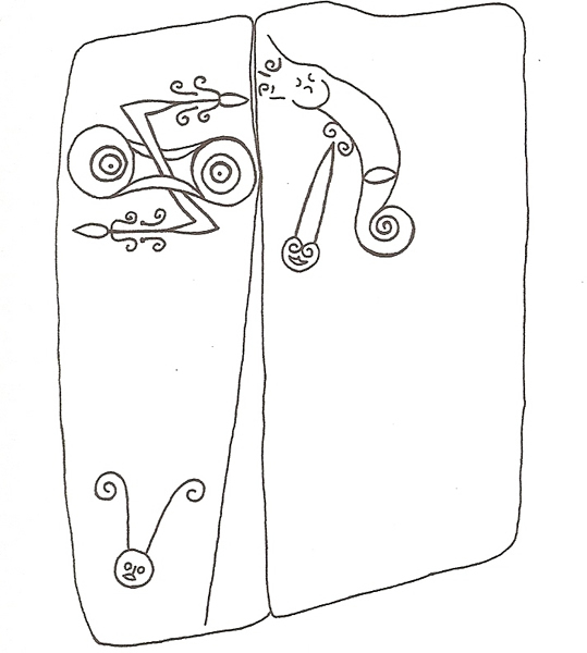 Allen and Anderson’s survey of Pictish Symbols at Trusty’s Hill